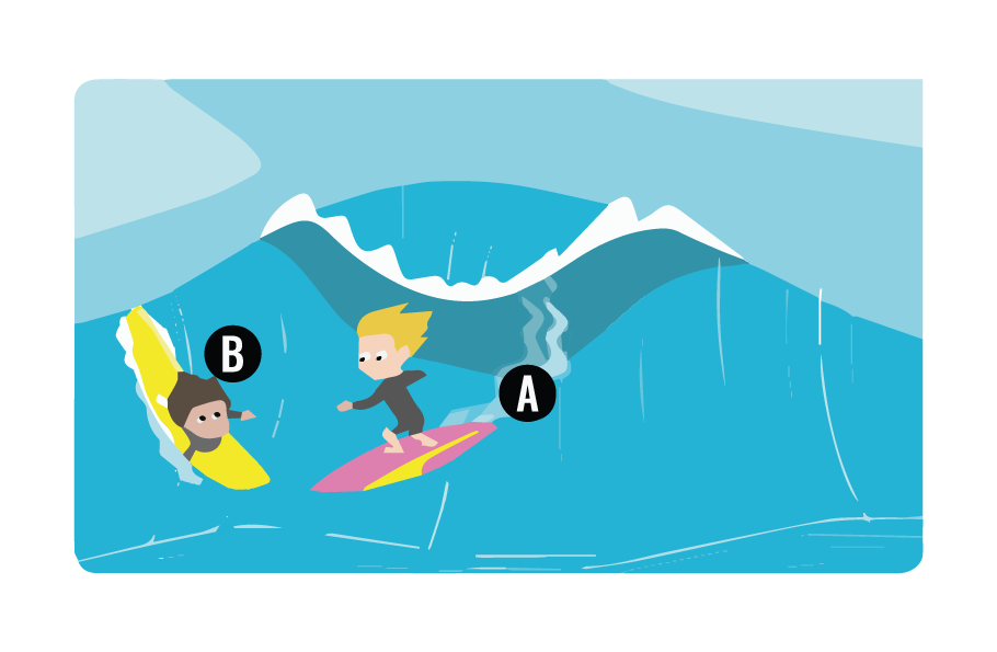 priorite-surf-ne-pas-taxer